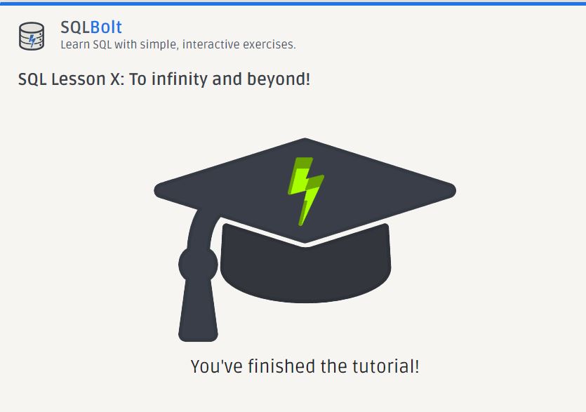 SQLBolt